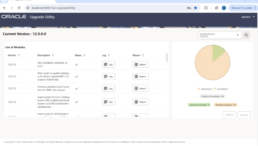 Dashboard